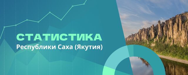 ПРОМЫШЛЕННОЕ ПРОИЗВОДСТВО                                                             В РЕСПУБЛИКЕ САХА (ЯКУТИЯ) В ЯНВАРЕ – ОКТЯБРЕ 2025 ГОДА