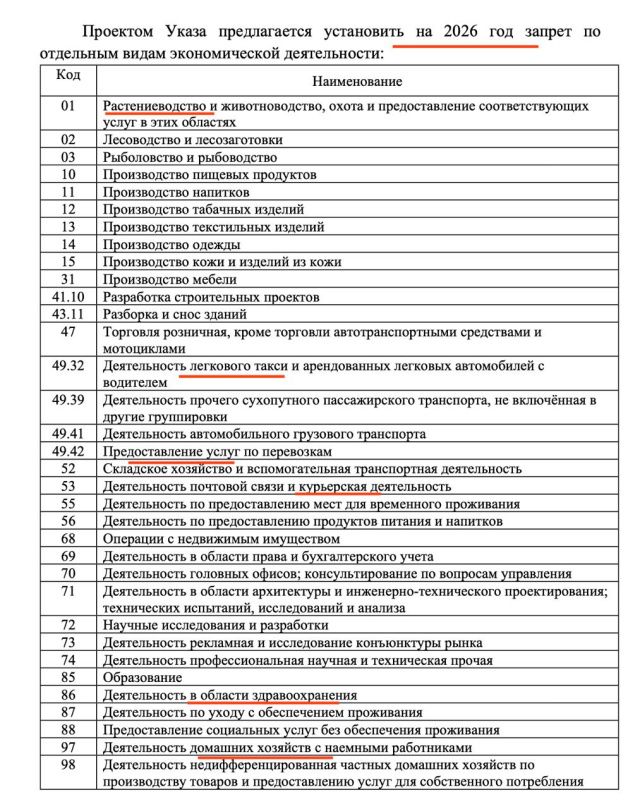 Запрет иностранцам на работу в отдельных отраслях экономики Якутии предлагают продлить на 2026 год