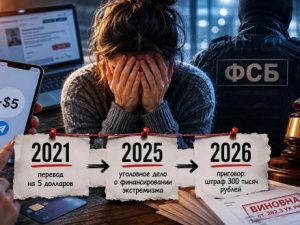 Перевод на 5 долларов в 2021 году обернулся в 2025 году уголовным делом о финансировании экстремизма и приговором в 2026 году