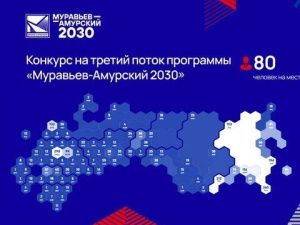 Якутия вошла в топ-10 по стране по количеству заявок на программу «Муравьев-Амурский 2030»