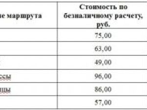 С 1 июля подорожает проезд в пригородных автобусах
