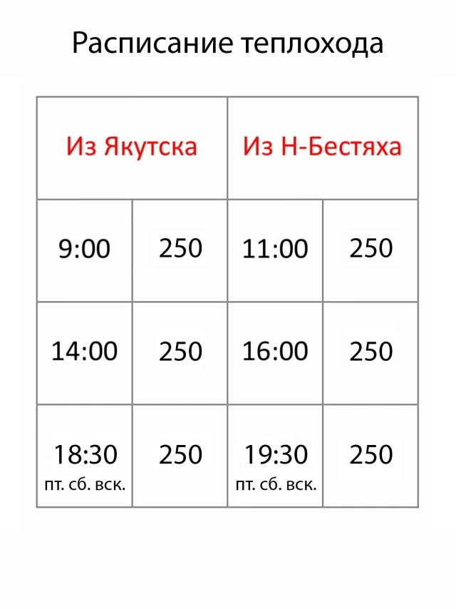 Вечерний рейс теплохода из Якутска в Нижний Бестях отменяется