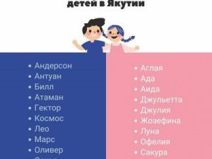 Атаман, Космос, Сакура, Луна. Какие необычные имена давали детям в этом году в Якутии