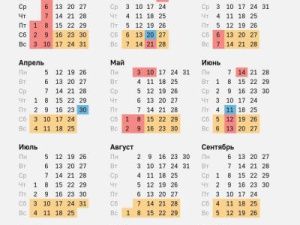 Началась трехдневная рабочая неделя