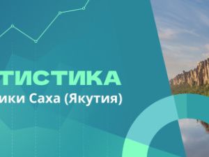 О социально-экономическом развитии Якутии в январе - апреле 2026 года