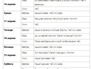 Великий пост 2019: что нельзя делать, традиции, календарь питания