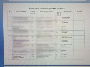 Семью главы Верхневилюйского улуса включили в список малоимущих для получения компенсации за детсад