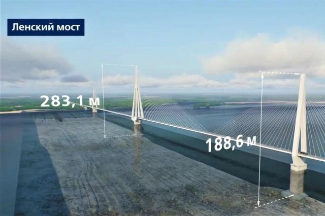 Строительство Ленского моста стало одним из вопросов совещания Владимира Путина