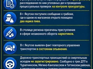 В Якутске похищено два ящика пива