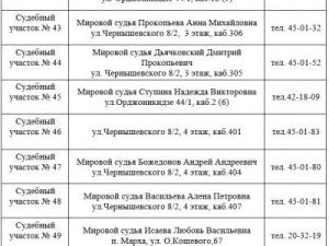 В Якутске судебные участки мировых судей на улицах Курашова и Орджоникидзе переехали на улицу Чернышевского