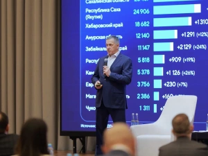 Айсен Николаев: В 2024 году Якутия введет рекордное число объектов социальной инфраструктуры