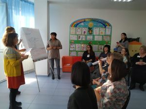 «Форсайт сессия» как импульс развития профилактики безнадзорности и правонарушений несовершеннолетних