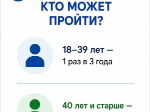 Пройдите летний чек-ап здоровья