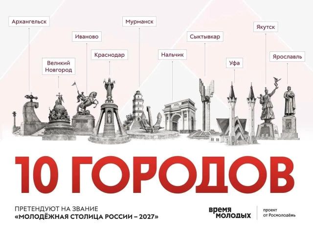 Якутск в ТОП–10 городов-претендентов на звание «Молодёжная столица России – 2027»  