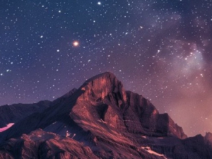 Гороскоп на 29 января 2026 года для всех знаков зодиака