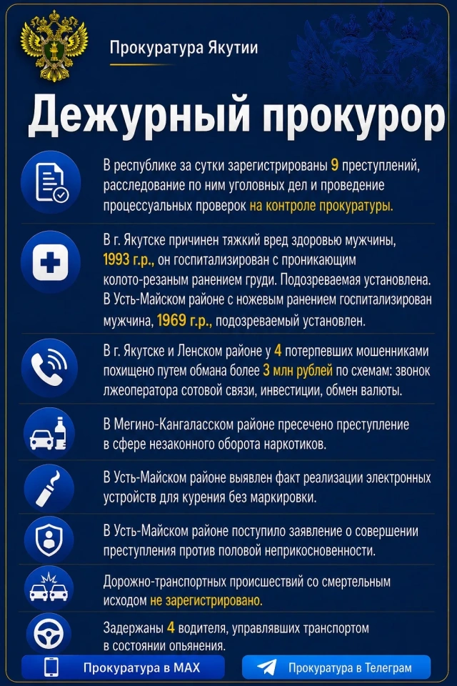 В Усть-Майском районе поступило заявление о совершении преступления против половой неприкосновенности