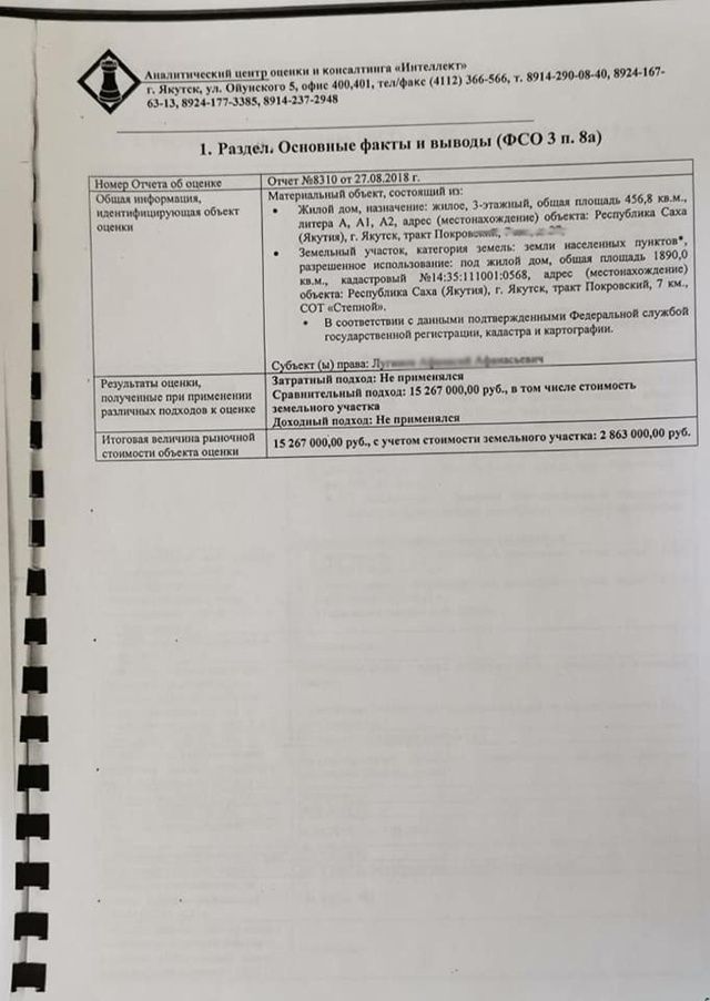 Фотофакт: Виктория Габышева планировала "сбыть" дом за 15.000.000 рублей?