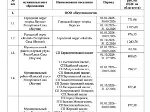 Якутян ждет существенный рост тарифов на вывоз ТКО