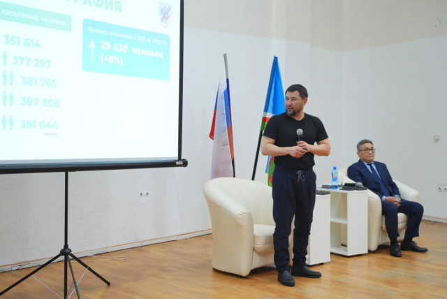 Евгений Григорьев провёл отчёт Окружной администрации города Якутска в АГАТУ