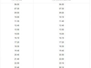 Якутяне смогут узнать расписание паромов до Нижнего Бестяха онлайн