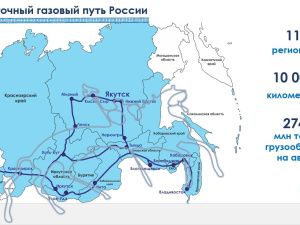 Айсен Николаев предложил регионам ДФО и СФО создать транспортный коридор «Восточный газовый путь»