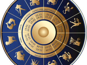 Гороскоп на 2 июля 2024 года: Вас отвлекают окружающие