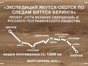 Айсен Николаев поздравил участников экспедиции «По следам Витуса Беринга» с успешным достижением цели