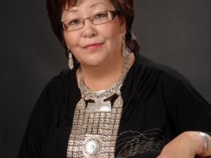 Фестивали Дома дружбы народов могут стать брендом Якутии