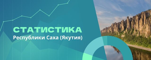 О социально-экономическом развитии Якутии в январе - апреле 2026 года