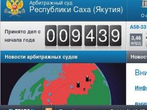 Якутяне в два раза чаще стали объявлять себя банкротами