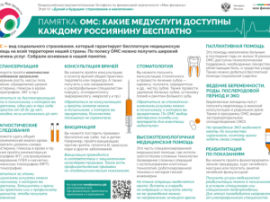 Самозапрет на получение SIM-карт: от чего он защитит и как оформить