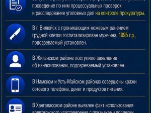 В Вилюйске поножовщина, в Жиганском районе – изнасилование
