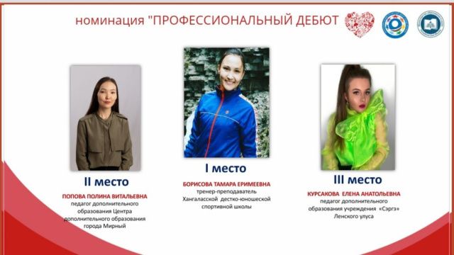 «Сердце отдаю детям». В копилке хангаласских педагогов дополнительного образования - 3 победы