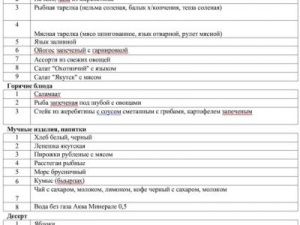 "Тыгын" Дархан накормит Ил Тумэн и его гостей