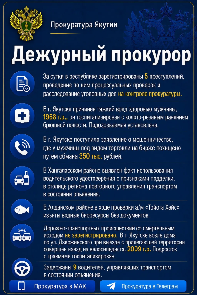 Сводка Прокуратуры РС(Я) на 5 августа 2026