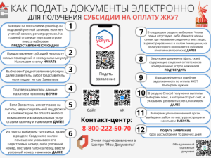 Граждане, испытывающие трудности при оплате ЖКХ, могут получить субсидии