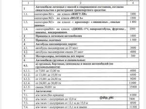 Цены на паром Якутск-Нижний-Бестях
