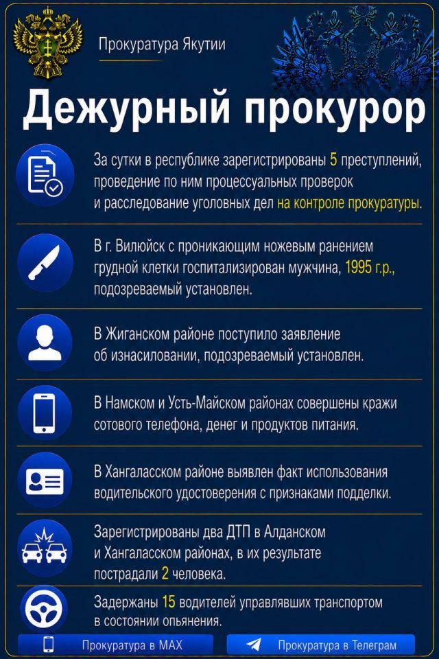 В Вилюйске поножовщина, в Жиганском районе – изнасилование
