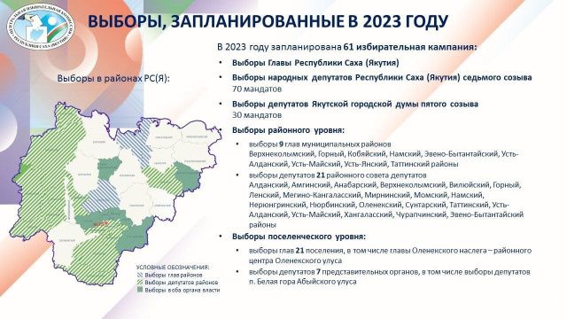 Выборы, запланированные в 2023 году в Якутии