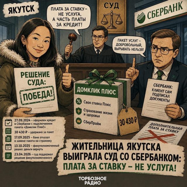 Жительница Якутска выиграла суд со Сбербанком по делу о полученном кредите