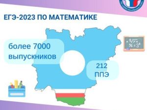 В Якутии 7,5 тысяч выпускников сдали ЕГЭ по математике