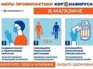 Информация о ходе проведения контрольных мероприятий по соблюдению санитарно-гигиенических правил предприятиями