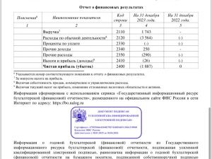 АЛЕКСАНДР ИВАНОВ: ДЕПУТАТ СТАЛ ПРЕДАТЕЛЕМ ИЗ-ЗА БАНКРОТСТВА?