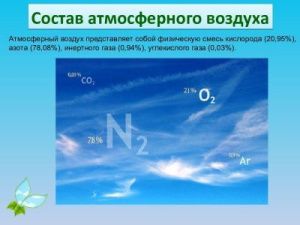 В Якутии 50-градусные морозы? Зато воздух чистейший! — ЯУГМС