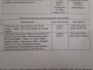 Коррупционная схема ПАО "Якутскэнерго"? Продолжение
