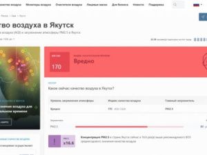 Загрязнение воздуха сегодня в Якутске в 16 раз выше нормы ВОЗ