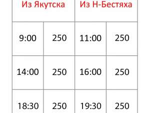 Вечерний рейс теплохода из Якутска в Нижний Бестях отменяется
