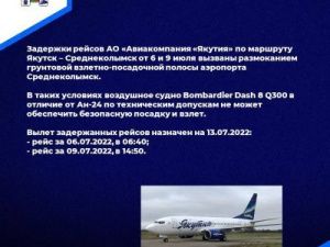 Задержки рейсов в Среднеколымск и Тикси вызваны погодными явлениями