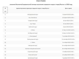 График оказания бесплатной юридической помощи жителям Якутска