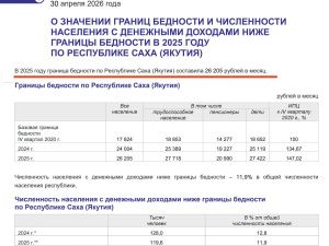 Статистически сыты и не бедны в Якутии 88,1% населения